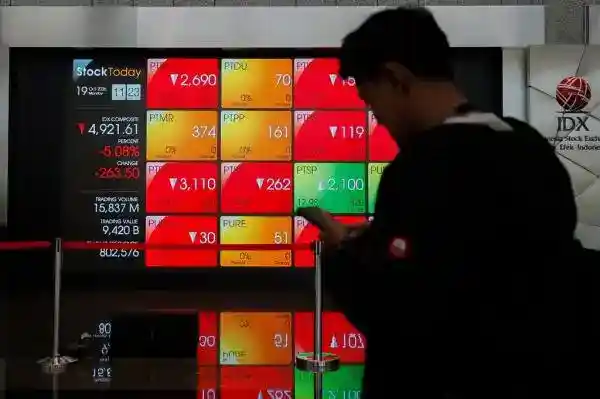 Sorotan MSCI atas Transparansi dan Pengawasan Pasar Modal Indonesia