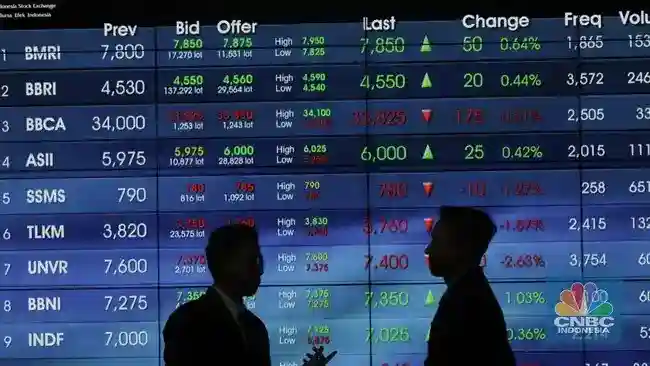 Sanksi OJK dalam Kasus IPO CUAN: Denda, Pembekuan Izin, dan Temuan Pemeriksaan