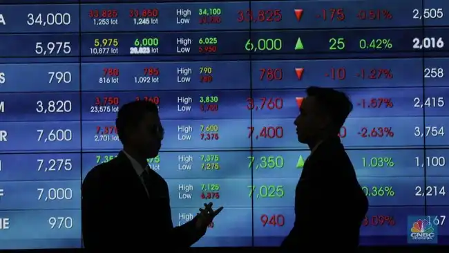 IHSG Menguat 1,02% Menjelang Penutupan, Pasar Mencermati Konsumsi dan Risiko Energi Global IHSG Menguat 1,02% Menjelang Penutupan, Pasar Mencermati Konsumsi dan Risiko Energi Global