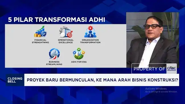 Strategi Efisiensi Adhi Karya Menopang Proyek Infrastruktur dan Agenda Pembangunan Nasional