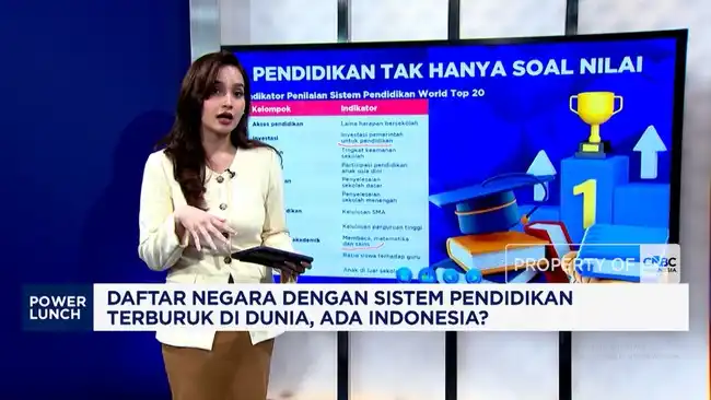 Menakar Posisi Indonesia dalam Peta Sistem Pendidikan Dunia