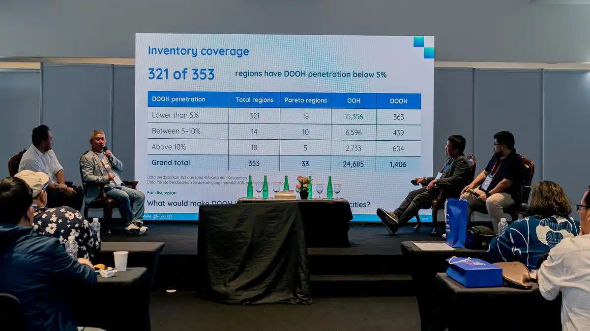 Forum Indooh 2026 Soroti Nilai Pasar Iklan Luar Ruang Indonesia