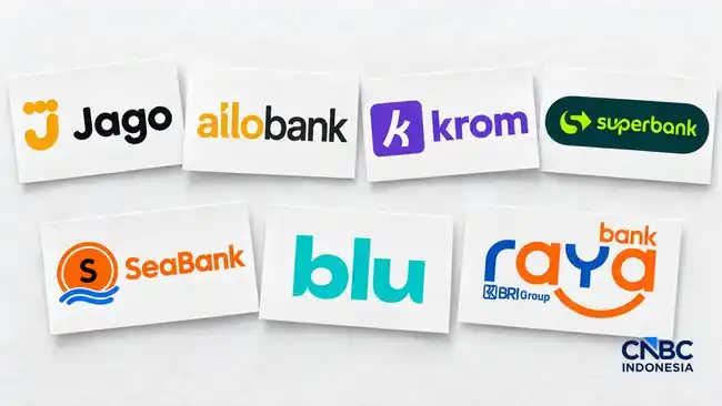 Perbandingan Bunga Deposito Bank Digital hingga 8 Persen per Tahun