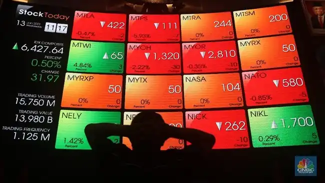 IHSG Tertekan Tajam di Tengah Kekhawatiran atas Rencana MSCI