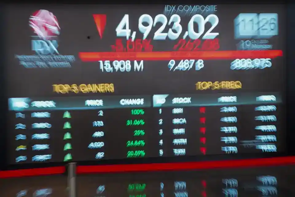 Tekanan MSCI Picu Evaluasi Tata Kelola Pasar Modal Indonesia