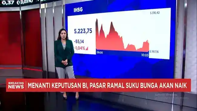 IHSG Melemah, Rupiah Menguat Tipis di Tengah Kenaikan Harga Minyak